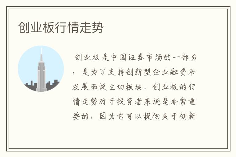 创业板行情走势
