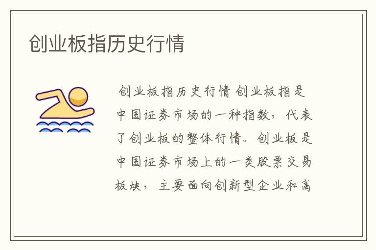 创业板指历史行情